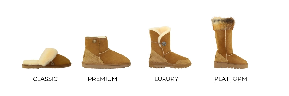 Collections Comparing Classic, Premium, Luxury, Platform Styles