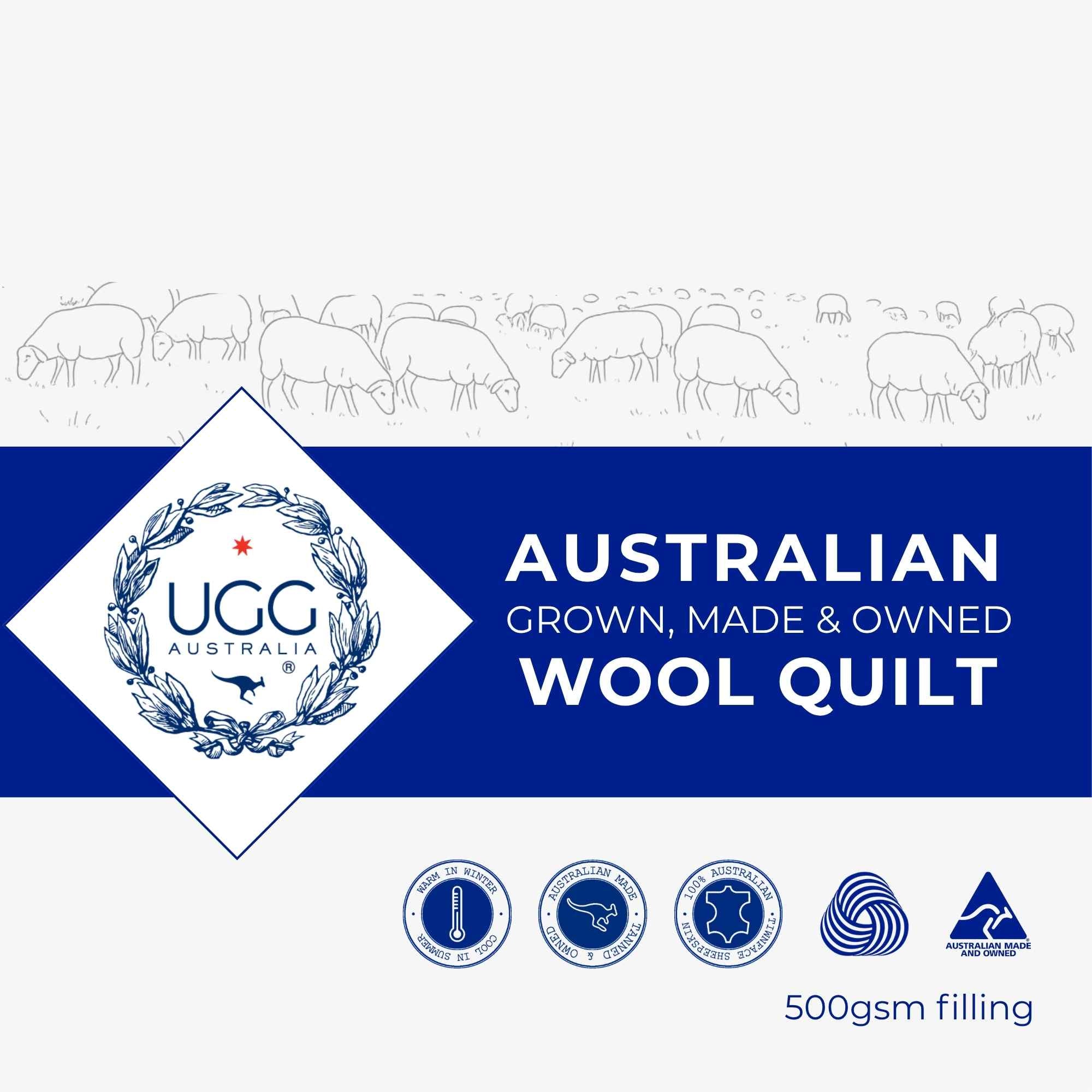 UGG Australia wool quilt with branding and product details on a white background.